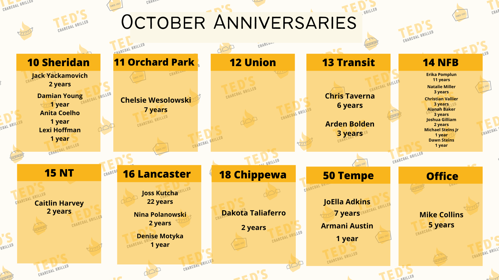 October 2024 Anniversaries