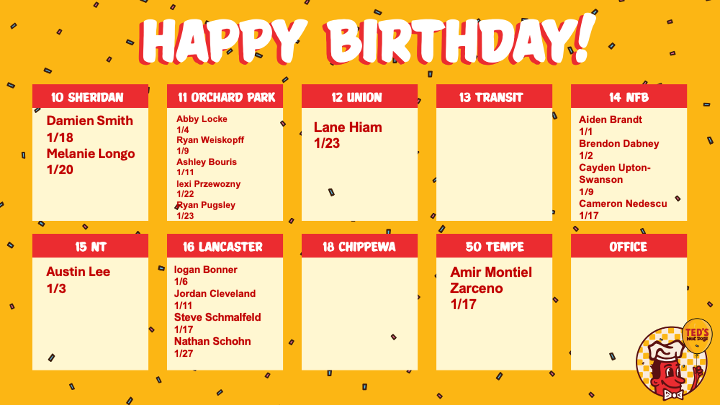 DEC_BIRTHDAY